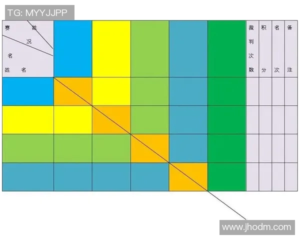 羽毛球团队协作实力榜单发布杭州羽毛球队荣获第九名佳绩 羽毛球团队协作实力榜单发布杭州羽毛球队荣获第九名佳绩