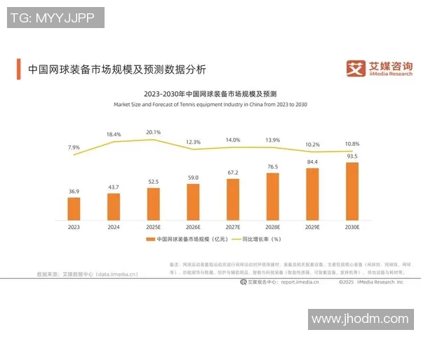 重庆网球队近期状态分析与未来发展方向探讨