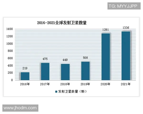 杭州滑板队耐力表现数据分析揭示训练效果与运动员潜力的深度关系 杭州滑板队耐力表现数据分析揭示训练效果与运动员潜力的深度关系