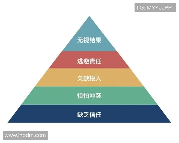 赛后复盘：北京排球队与成都排球队的团队协作与战术分析探讨
