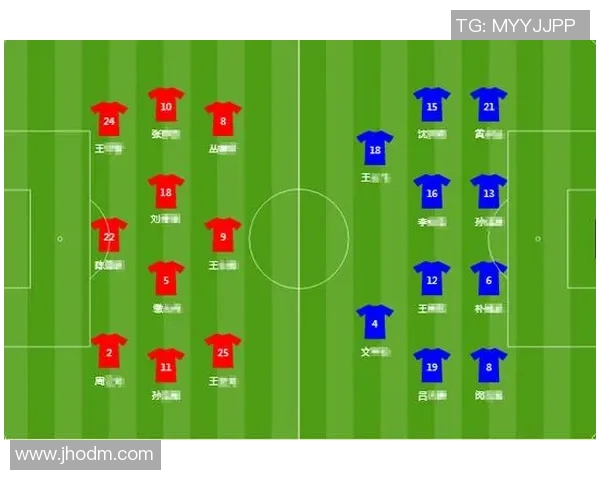 赛后分析:成都足球队与西安足球队在比赛中的战术灵活性探讨