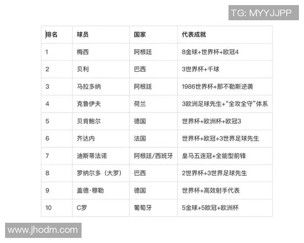 足球明星人物关系图谱解析与影响力探讨