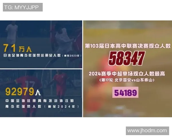 足球速度实力榜单权威发布揭示顶尖球员真实实力与潜力