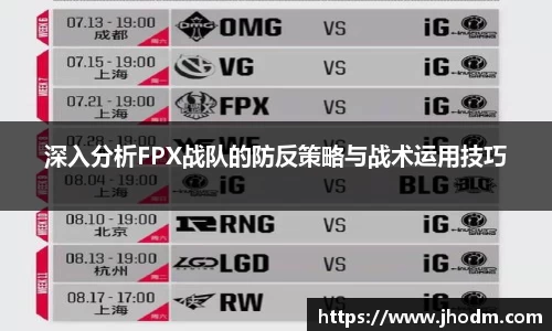 深入分析FPX战队的防反策略与战术运用技巧