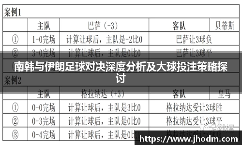 南韩与伊朗足球对决深度分析及大球投注策略探讨